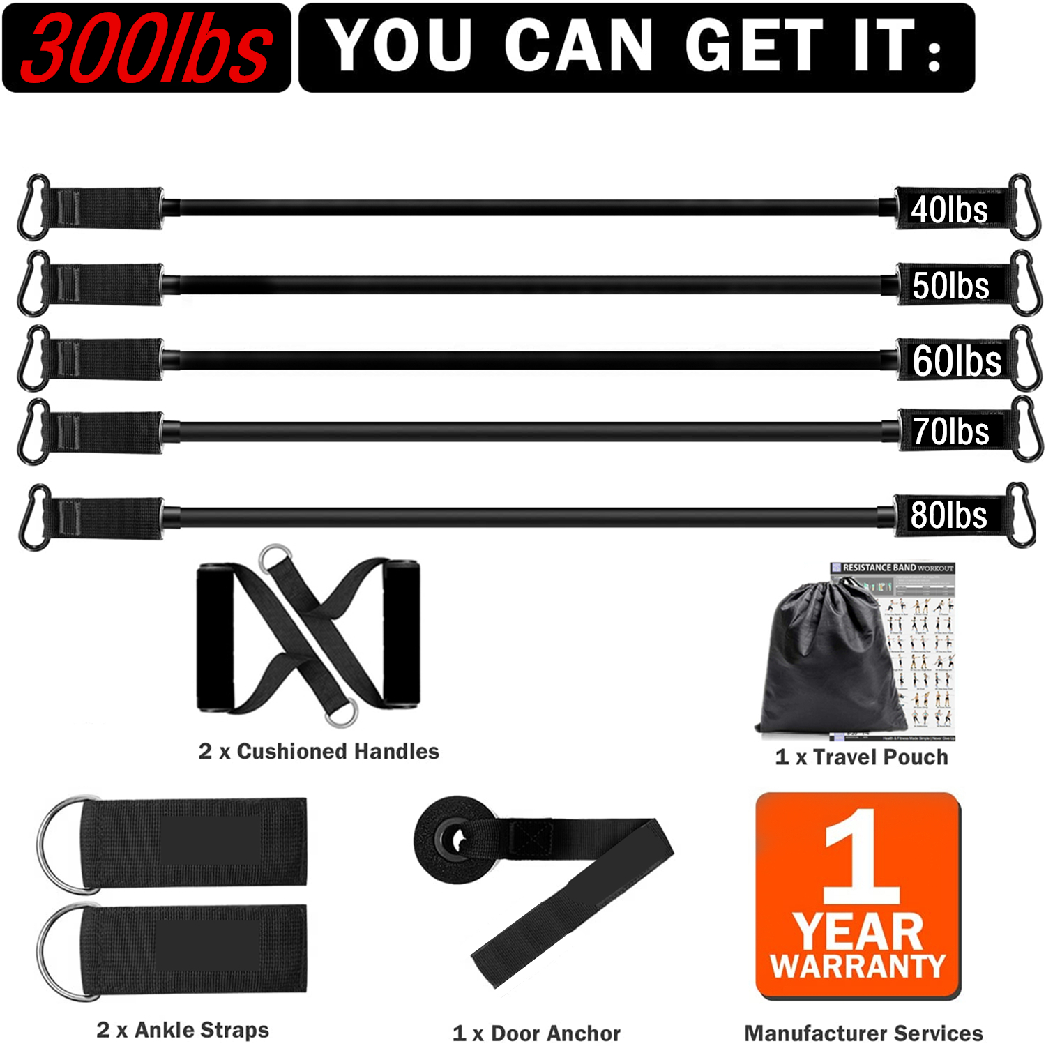 300lb Fitness Booty Resistance – Sports Equipment Near Me recenzja i cena